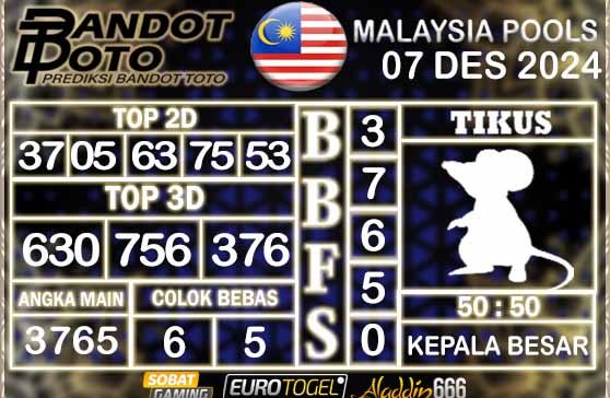 Prediksi Togel Malaysia 07 DESEMBER 2024