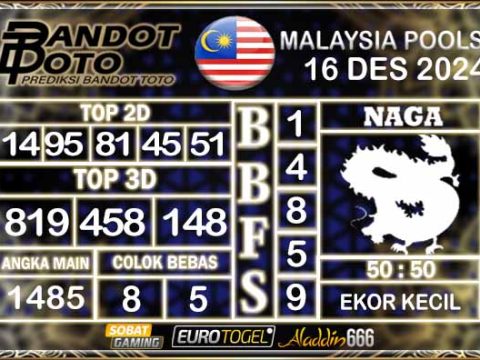 Prediksi Togel Malaysia 16 DESEMBER 2024