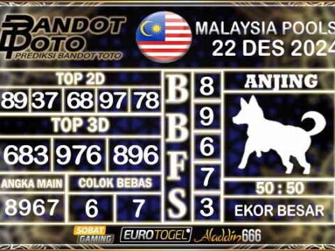 Prediksi Togel Malaysia 22 DESEMBER 2024