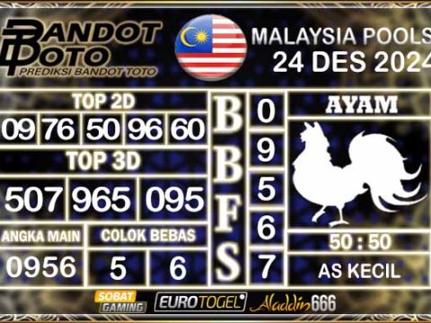 Prediksi Togel Malaysia 24 DESEMBER 2024