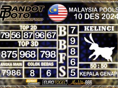 Prediksi Togel Malaysia 10 DESEMBER 2024