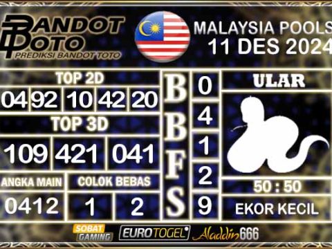 Prediksi Togel Malaysia 11 DESEMBER 2024