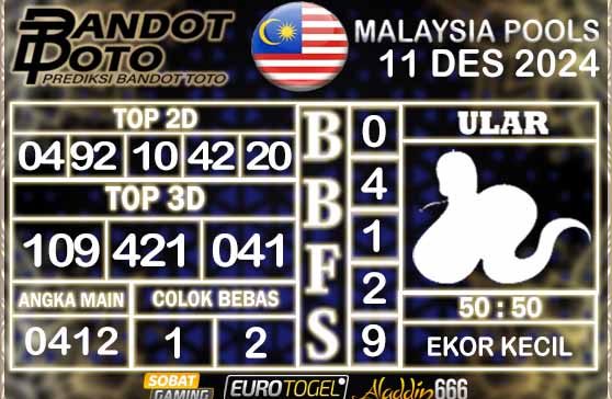 Prediksi Togel Malaysia 11 DESEMBER 2024