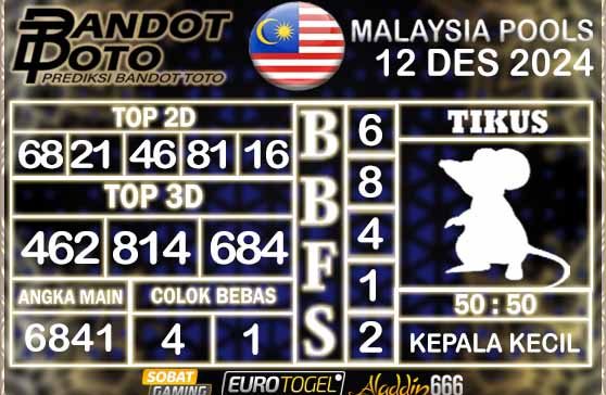 Prediksi Togel Malaysia 12 DESEMBER 2024