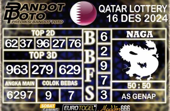 Prediksi Togel Qatar Lottery 16 DESEMBER 2024