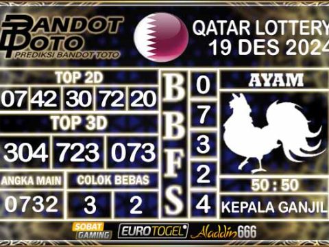 Prediksi Togel Qatar Lottery 19 DESEMBER 2024