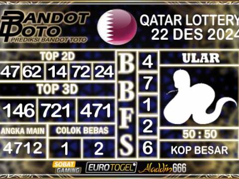 Prediksi Togel Qatar Lottery 22 DESEMBER 2024