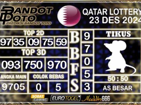 Prediksi Togel Qatar Lottery 23 DESEMBER 2024