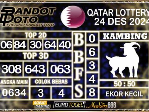 Prediksi Togel Qatar Lottery 24 DESEMBER 2024