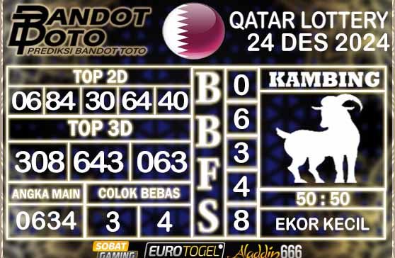 Prediksi Togel Qatar Lottery 24 DESEMBER 2024