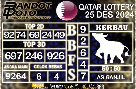 Prediksi Togel Qatar Lottery 25 DESEMBER 2024