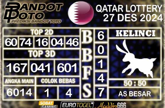 Prediksi Togel Qatar Lottery 27 DESEMBER 2024