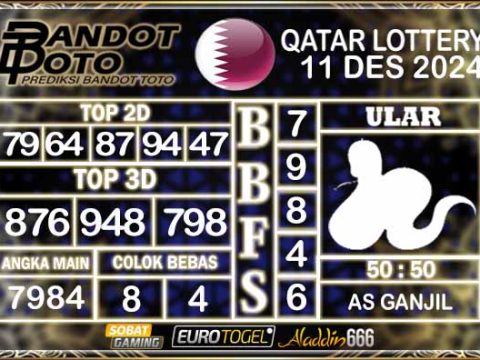 Prediksi Togel Qatar Lottery 11 DESEMBER 2024