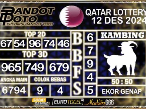 Prediksi Togel Qatar Lottery 12 DESEMBER 2024