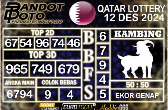 Prediksi Togel Qatar Lottery 12 DESEMBER 2024