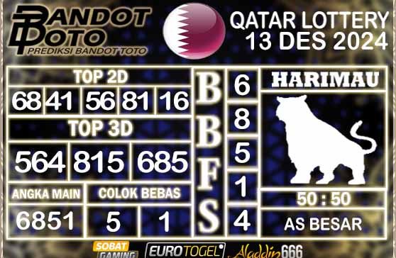 Prediksi Togel Qatar Lottery 13 DESEMBER 2024