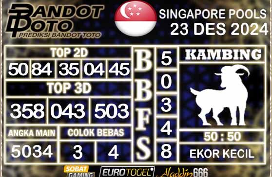 Prediksi Togel Singapore Pools 23 DESEMBER 2024