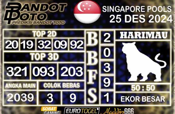 Prediksi Togel Singapore Pools 25 DESEMBER 2024