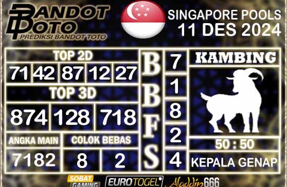 Prediksi Togel Singapore Pools 11 DESEMBER 2024