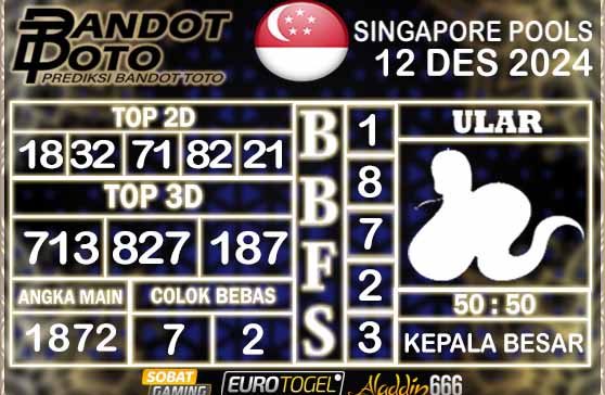 Prediksi Togel Singapore Pools 12 DESEMBER 2024