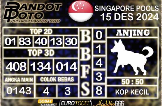 Prediksi Togel Singapore Pools 15 DESEMBER 2024