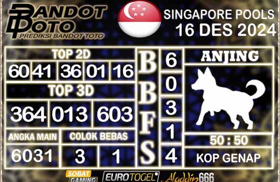 Prediksi Togel Singapore Pools 16 DESEMBER 2024