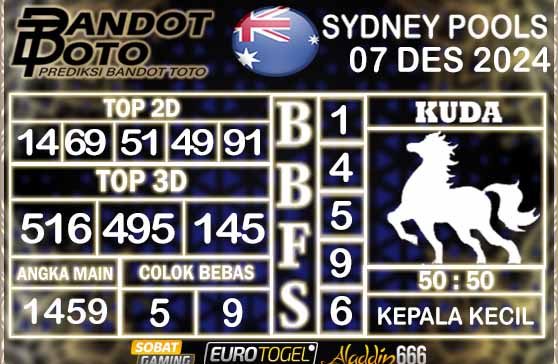 Prediksi Togel Sydney Pools 07 DESEMBER 2024