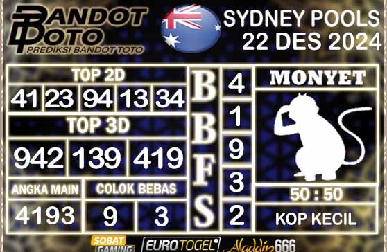 Prediksi Togel Sydney Pools 22 DESEMBER 2024