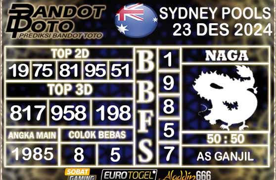 Prediksi Togel Sydney Pools 23 DESEMBER 2024