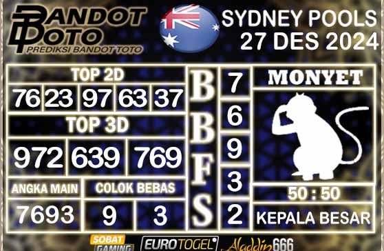 Prediksi Togel Sydney Pools 27 DESEMBER 2024