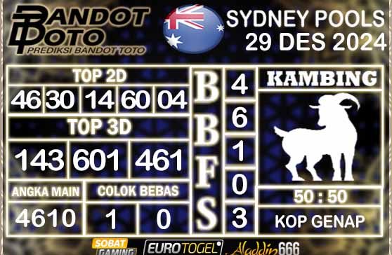 Prediksi Togel Sydney Pools 29 DESEMBER 2024