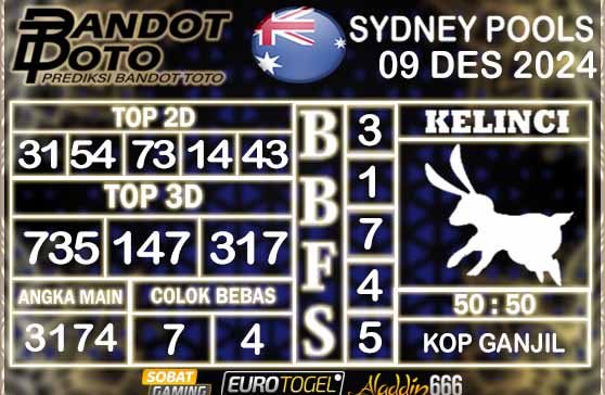 Prediksi Togel Sydney Pools 09 DESEMBER 2024