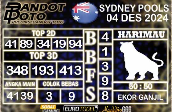 Prediksi Togel Sydney Pools 04 DESEMBER 2024