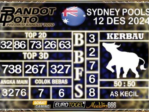 Prediksi Togel Sydney Pools 12 DESEMBER 2024