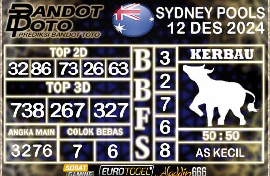 Prediksi Togel Sydney Pools 12 DESEMBER 2024