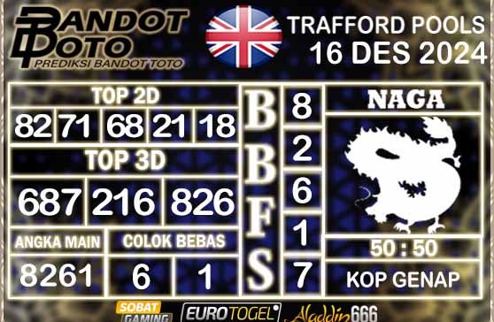 Prediksi Togel Trafford Pools 16 DESEMBER 2024