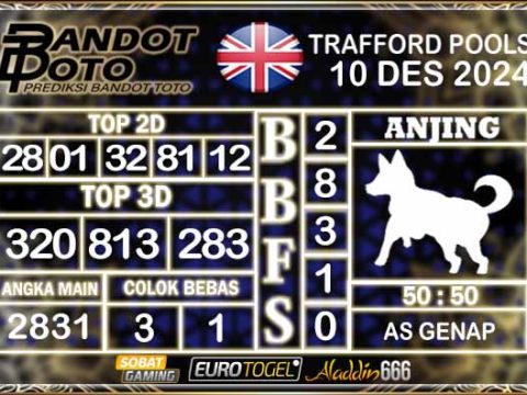 Prediksi Togel Trafford Pools 10 DESEMBER 2024