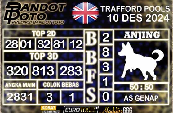 Prediksi Togel Trafford Pools 10 DESEMBER 2024