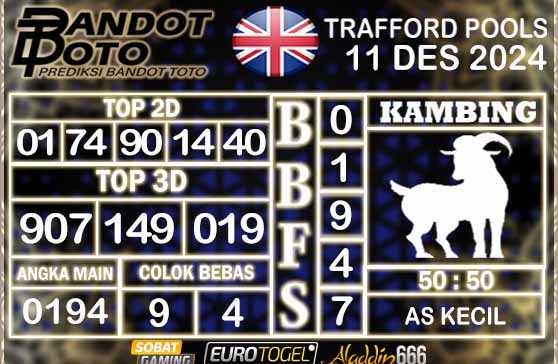 Prediksi Togel Trafford Pools 11 DESEMBER 2024