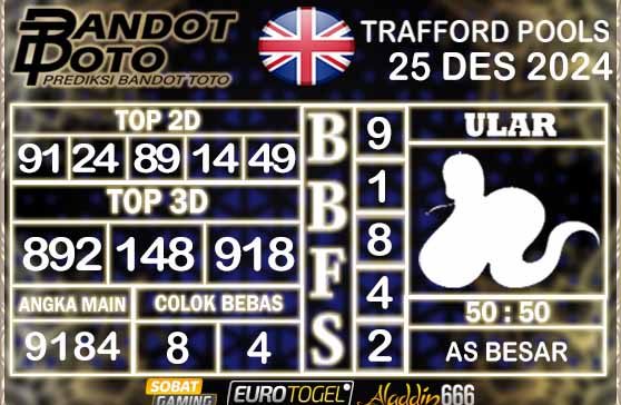 Prediksi Togel Trafford Pools 25 DESEMBER 2024