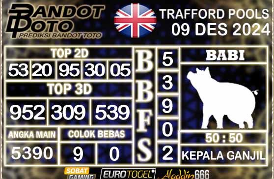 Prediksi Togel Trafford Pools 09 DESEMBER 2024