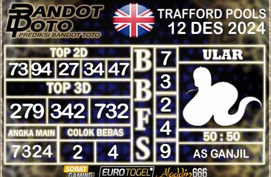 Prediksi Togel Trafford Pools 12 DESEMBER 2024