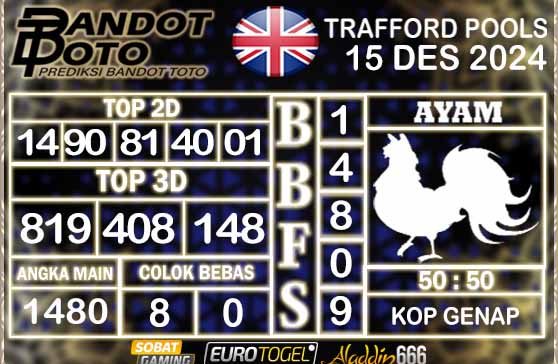 Prediksi Togel Trafford Pools 15 DESEMBER 2024