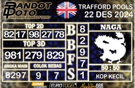 Prediksi Togel Trafford Pools 22 DESEMBER 2024