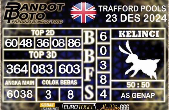 Prediksi Togel Trafford Pools 23 DESEMBER 2024