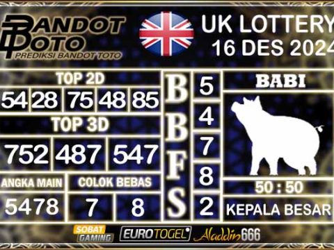 Prediksi Togel UK6D Lottery 16 DESEMBER 2024