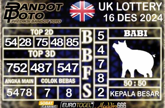 Prediksi Togel UK6D Lottery 16 DESEMBER 2024