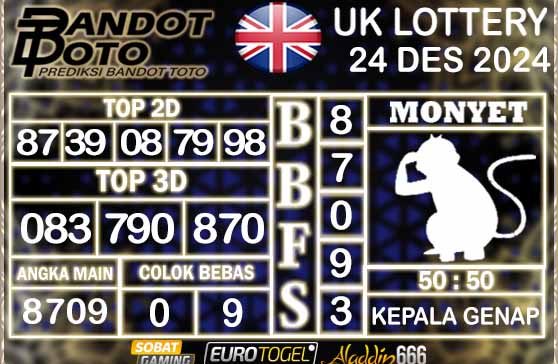 Prediksi Togel UK6D Lottery 24 DESEMBER 2024