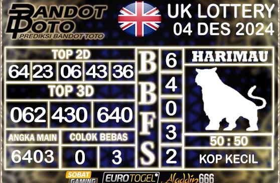 Prediksi Togel UK6D Lottery 04 DESEMBER 2024