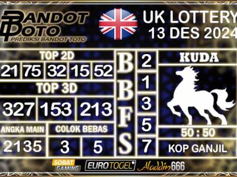 Prediksi Togel UK6D Lottery 13 DESEMBER 2024